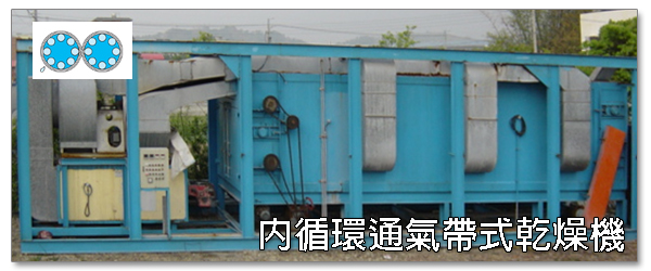 污泥乾燥機