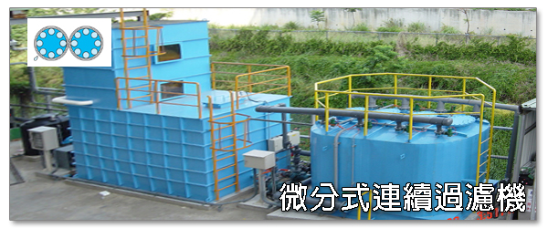 過濾機
