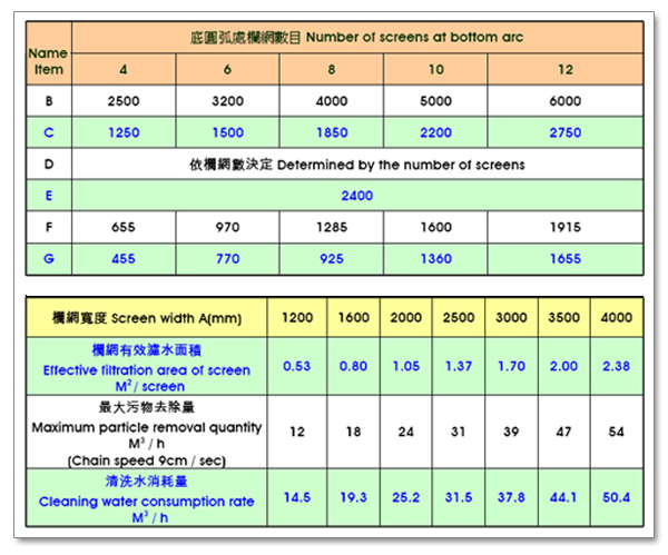欄污柵