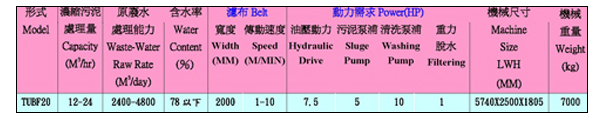 帶式壓濾機