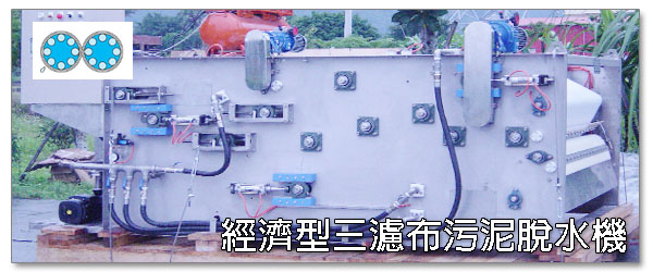 污泥脫水機