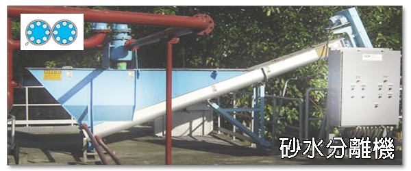 砂水分離